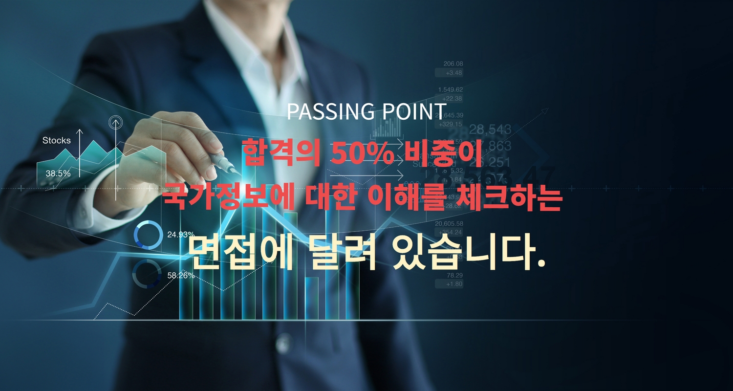국가정보아카데미(최종수정) 2